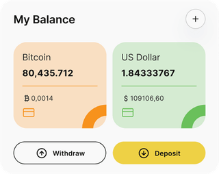 Torch Kapivex automated trading solution — dashboard overview